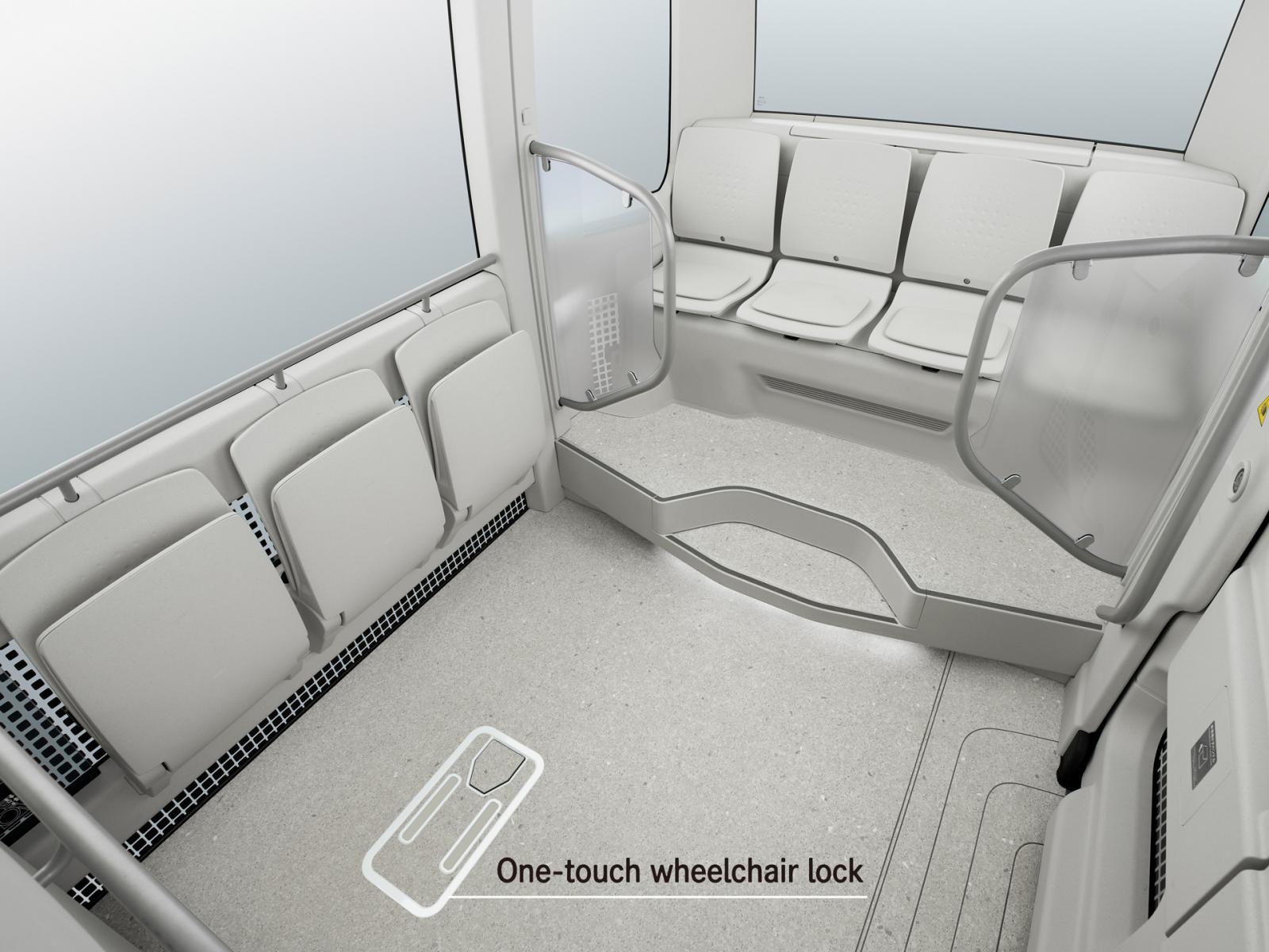 Η Toyota βάζει στην παραγωγή το e-Palette